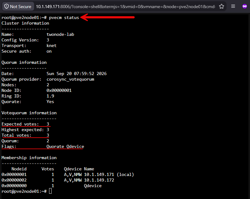 Running pvecm status after adding the qdevice