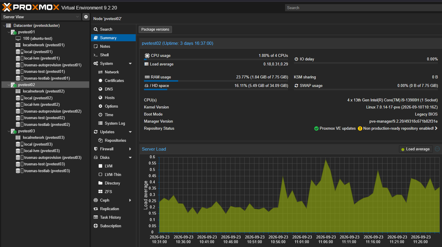 Test proxmox cluster hosts