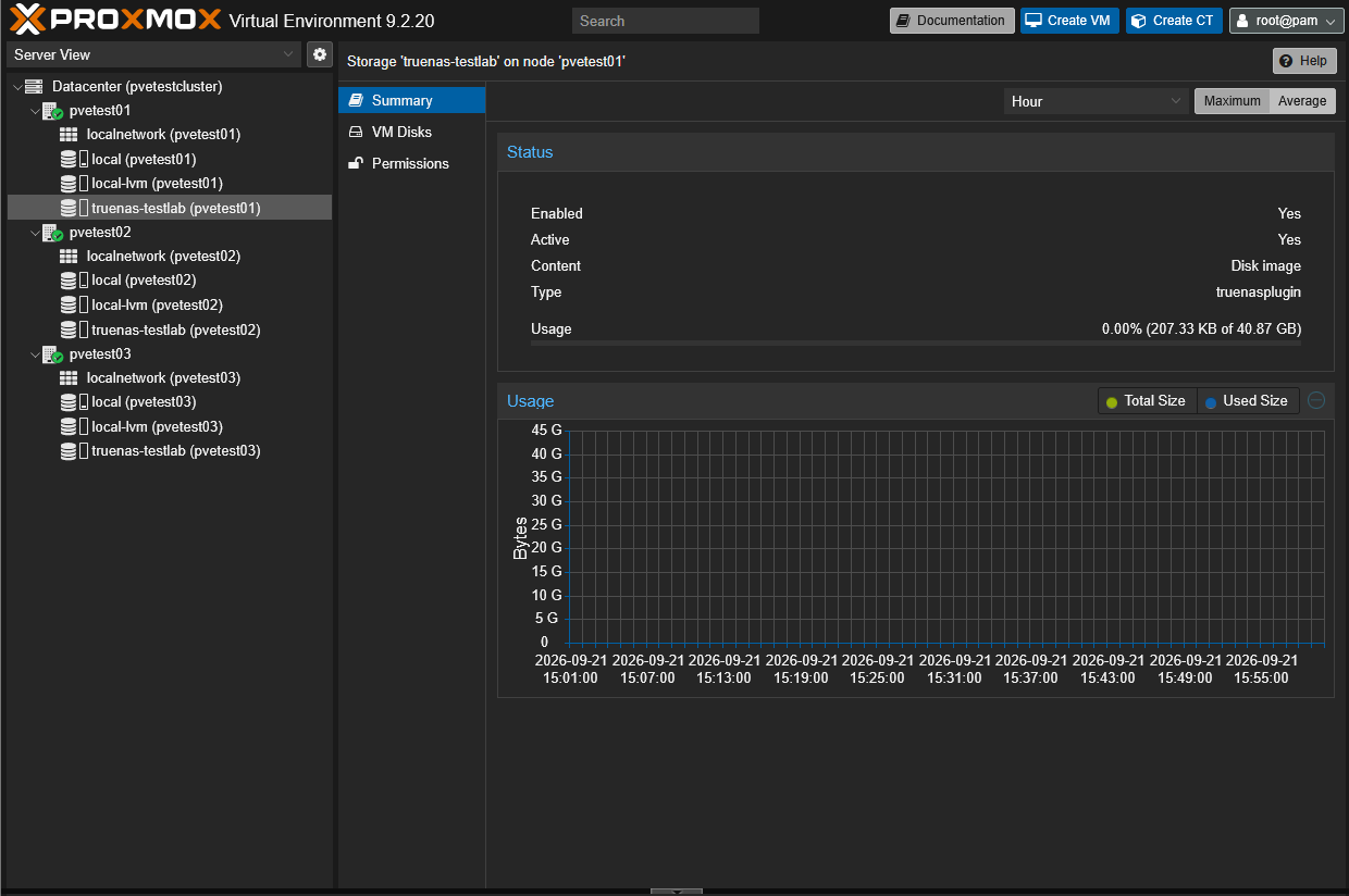 Truenas storage provisioned in proxmox with the plugin