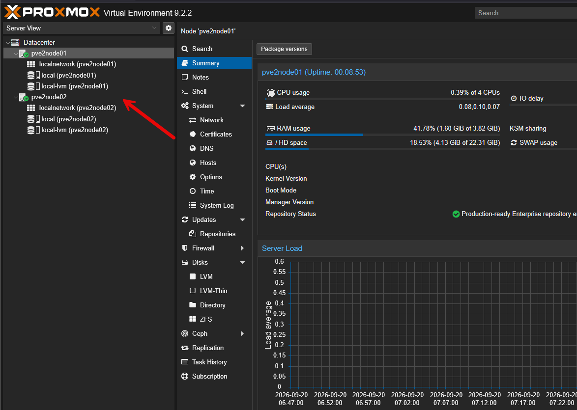 Two node proxmox cluster running in the home lab