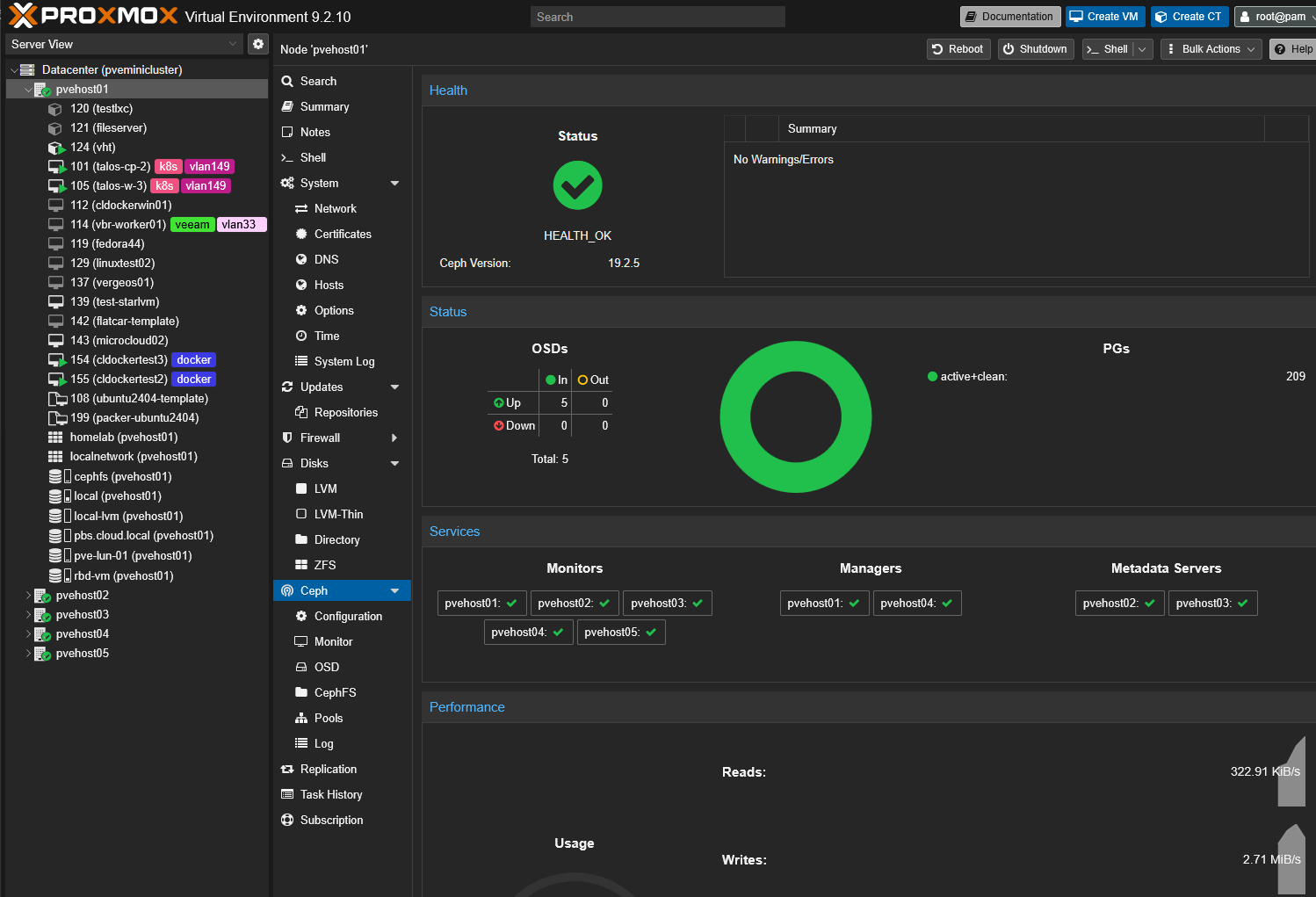 Viewing ceph storage on a proxmox ve cluster