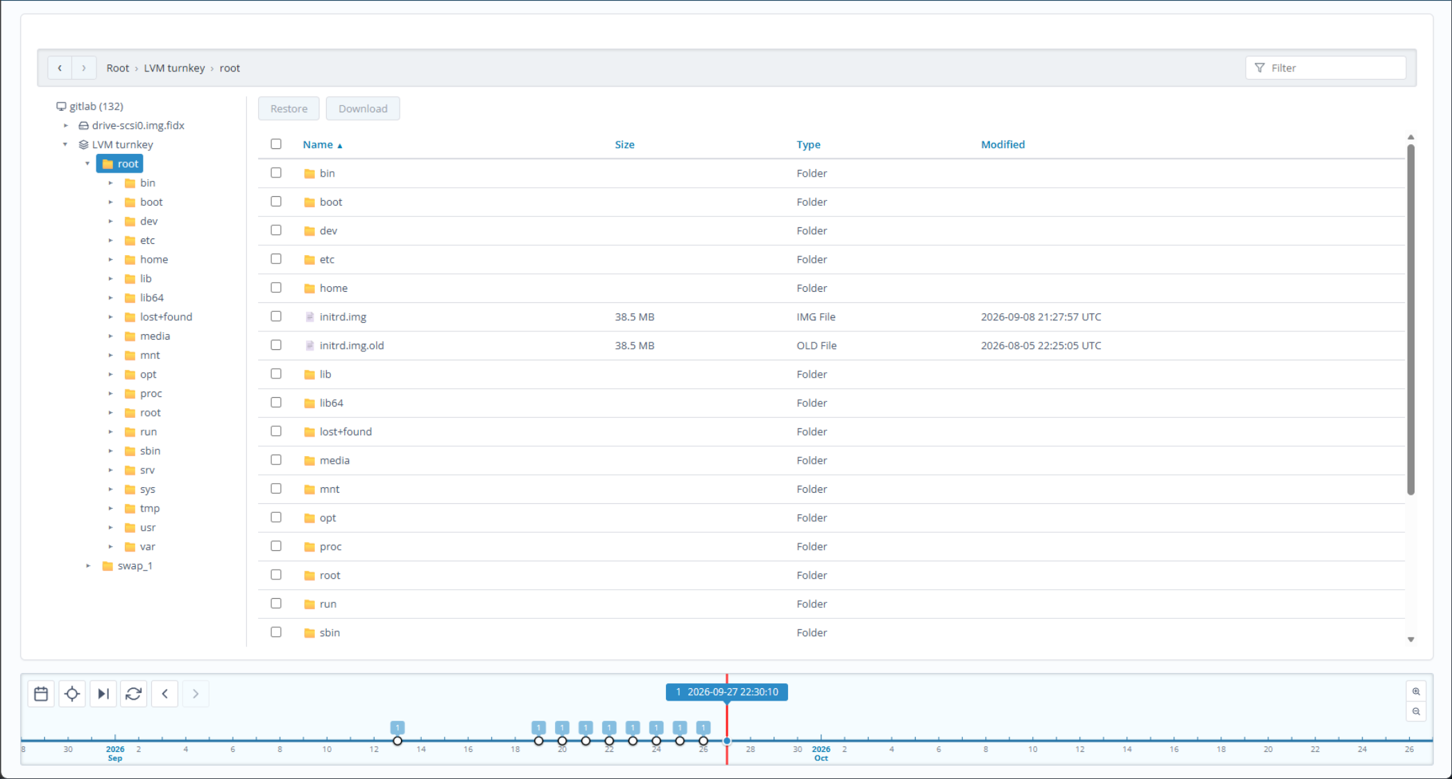 The pve flr portal tool dashboard