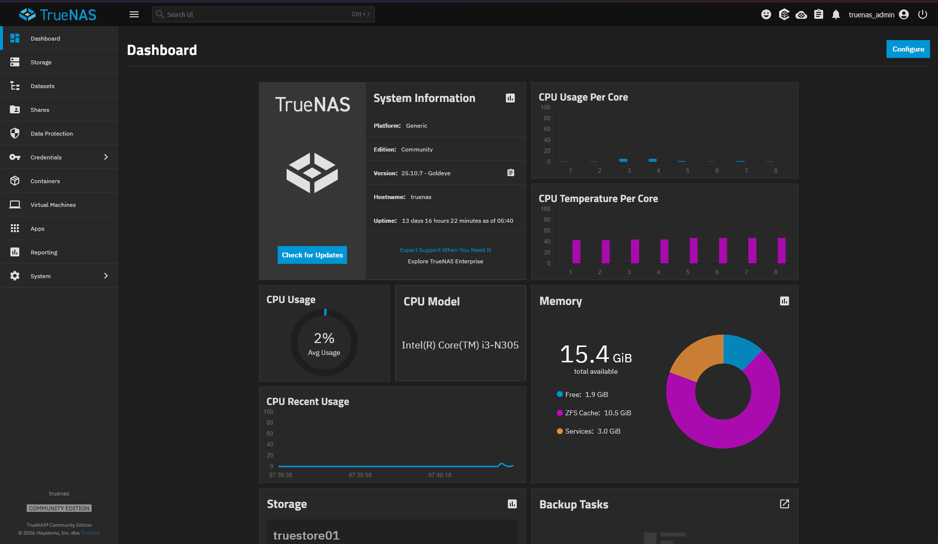 Truenas scale running in the home lab