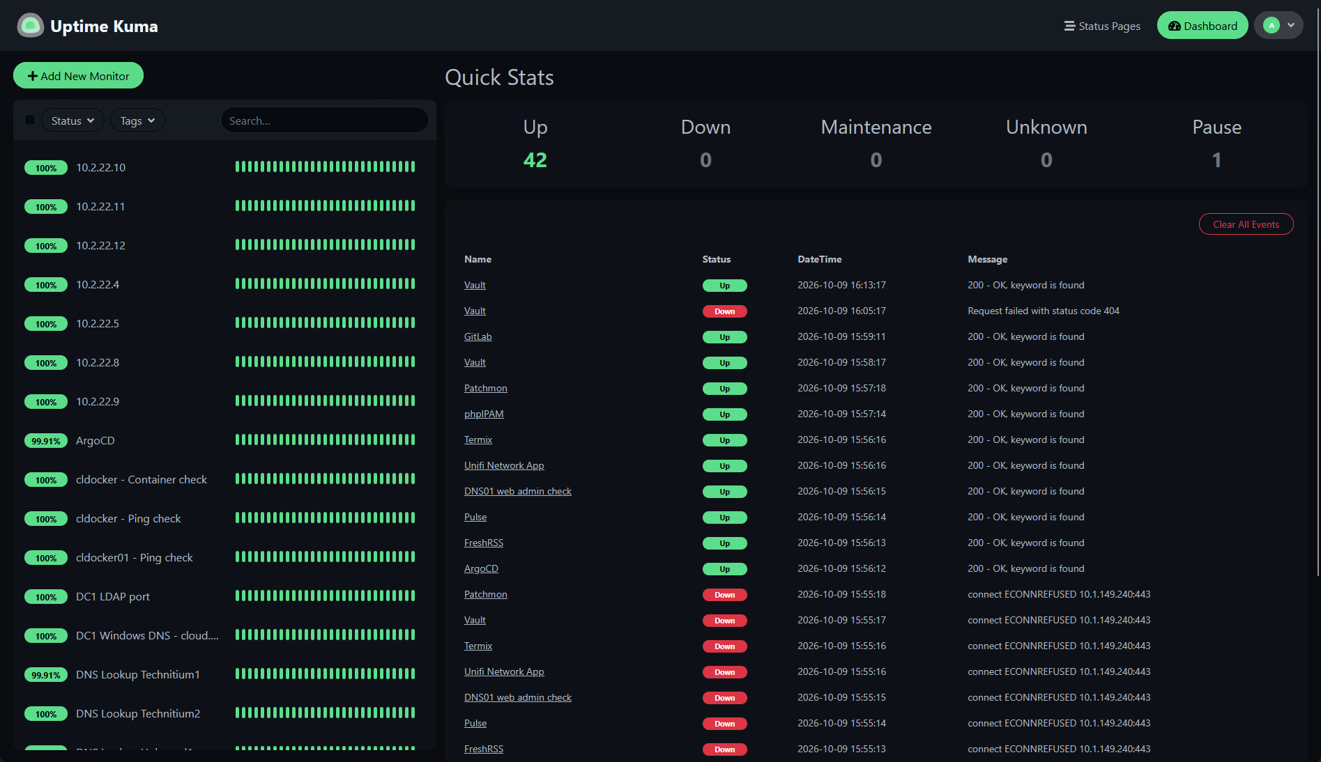 Uptime kuma running in the home lab