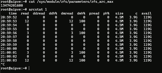 Viewing arcstat for zfs pool