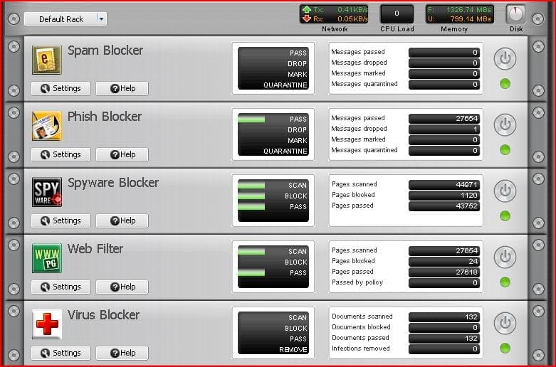Using Untangle at Home Virtualization Howto