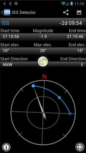 ISS2