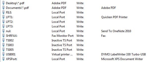 localnet1