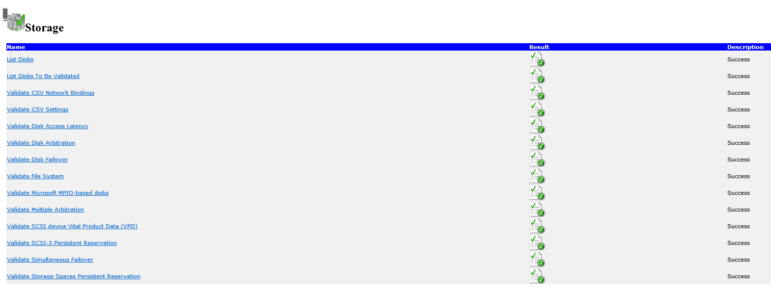 win2k12r2_cluster1