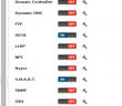 FreeNAS Change IP Address on iSCSI target VMware ESXi 6