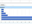 VMTurbo Free Virtual Environment Monitoring and Operations Management