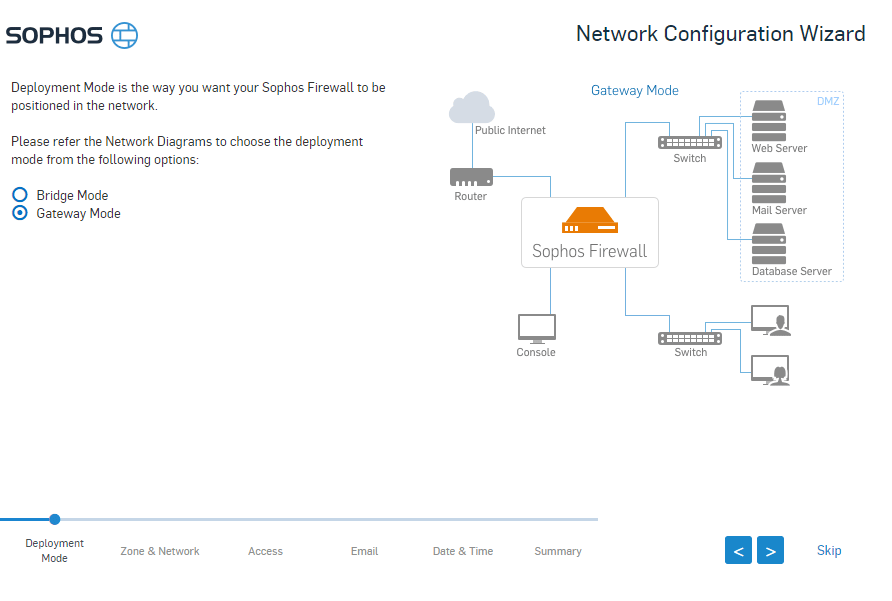 sophos utm ovf