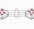 Design Considerations LACP LAG