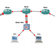Stretch VLANs across routers L2TPv3