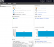Nakivo 6.1 Backup and Restore Active Directory