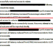 Lost access to volume due to connectivity issues