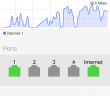 Cisco Meraki Security Appliance Review