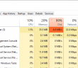Windows 10 VM 99 percent disk utilization performance issue