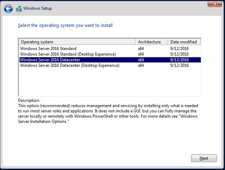 Windows Server 2016 Hyper V Versions Virtualization Howto