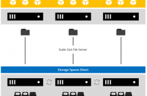 Differences between Storage Spaces and Storage Spaces Direct