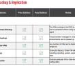 Vembu-BDR-Suite-Unlimited-Free-Backups