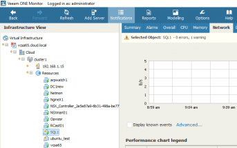 Tools to Improve Virtual Machine Performance - Virtualization Howto