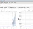 Setup and Configure VMware vSphere 6.5 Storage I/O Control