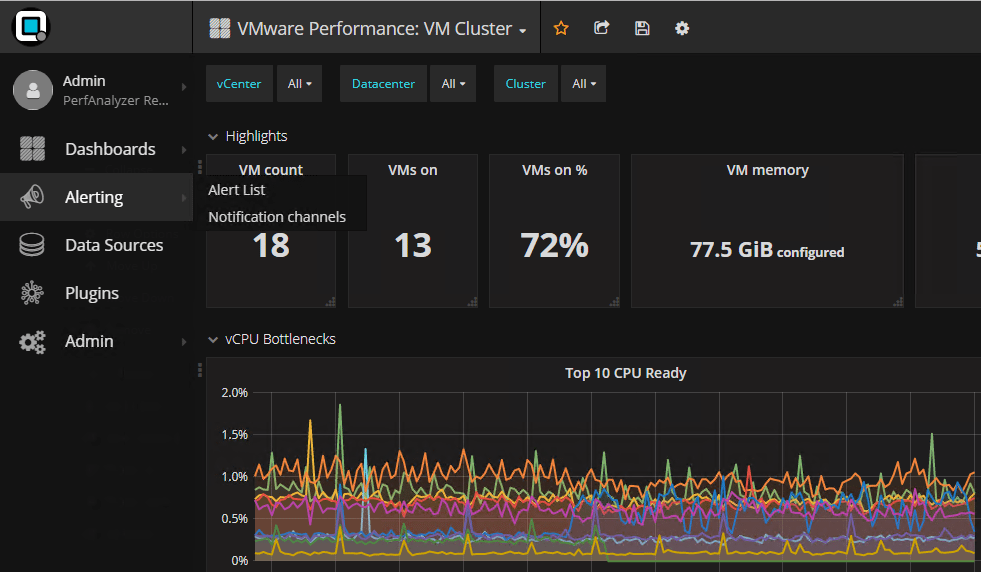 Opvizor-Performance-Analyzer-for-improving-VM-performance