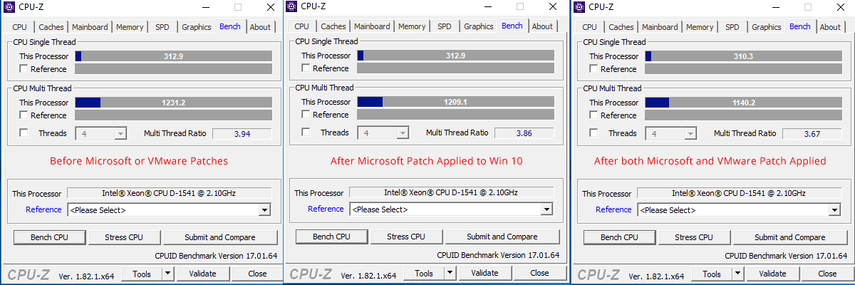 Comparison-between-CPU-performance-after-both-Microsoft-and-VMware-patches-applied