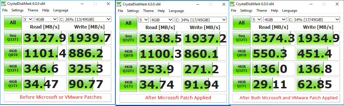 Comparison-of-Disk-performance-after-Microsoft-and-VMware-Meltdown-and-Spectre-patches-applied