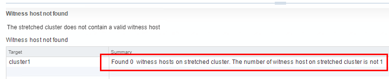 Found-0-witness-hosts-on-stretched-cluster-error