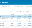 VMware VVol Testing with Dell EMC Unity VSA