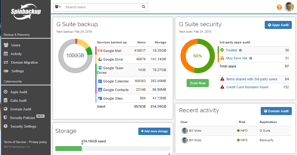 Spinbackup-Backups-and-Cybersecurity-Dashboard-allows-single-pane-of-glass-visibility
