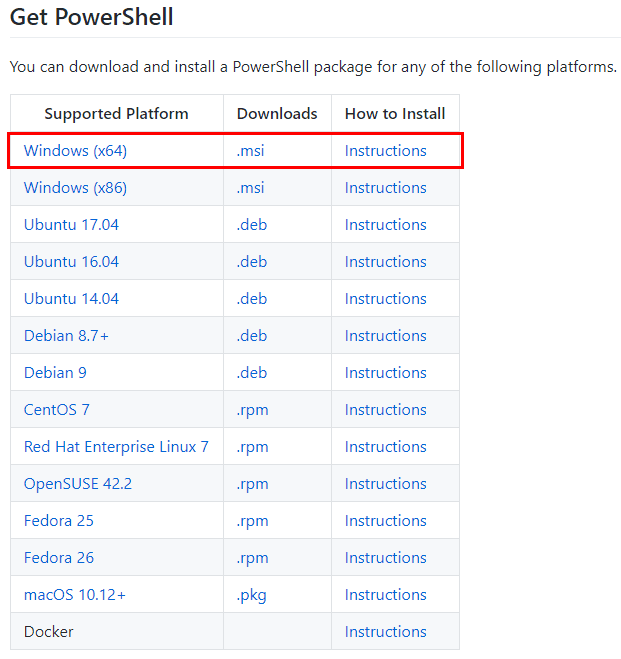 Download-PowerShell-Core-installation-packages