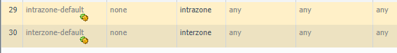Default-Palo-Intrazone-and-Interzone-Security-Policies