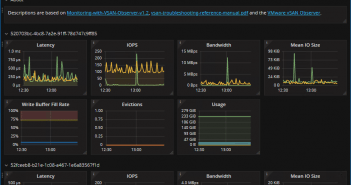 Opvizor-4.9.2-vSAN-6.7-Cache-Disk-Group-Stats-351x185 Home