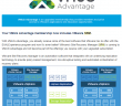 VMware Site Recovery Manager SRM added to VMUG Advantage