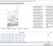 Monitoring Hyper-V Performance with Server Performance Advisor