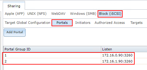 FreeNAS-portal-configuration-with-multiple-Portal-Group-IDs