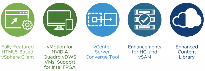 New-VMware-vSphere-6.7-Update-1-Features