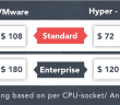 Vembu BDR Essentials Released – Cost Effective Small Business Backups