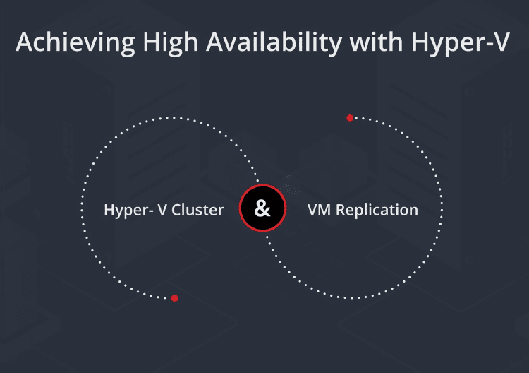Hyper-V-Clusters-are-now-supported-with-Vembu-BDR-Suite-v4.0