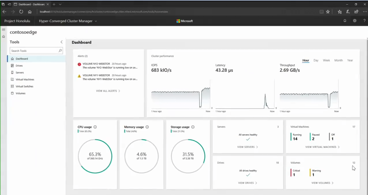 New-HyperConverged-Windows-Admin-Center-Dashboard-for-Storage-Spaces-Direct