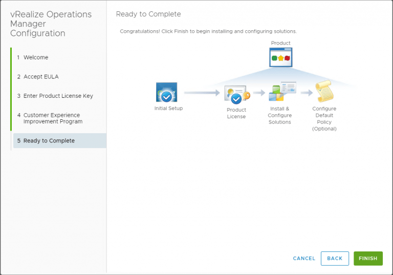VMware vRealize Operations 7.0 New Features Installation and ...