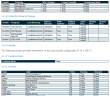 Automate VMware vSphere Documentation with PowerShell and PowerCLI