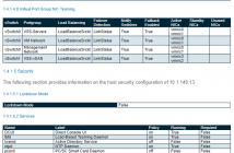 Automate VMware vSphere Documentation with PowerShell and PowerCLI