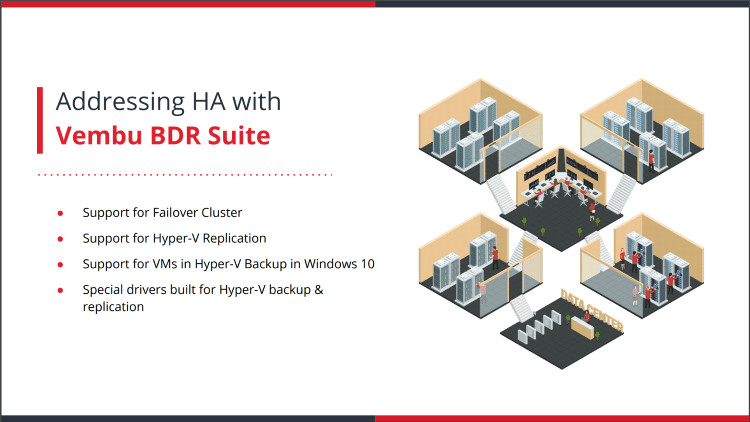 Vembu-BDR-Suite-v4.0-Announced-Including-Hyper-V-Cluster-Support