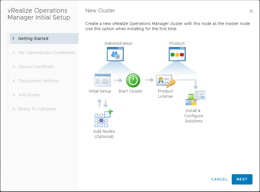 vRealize-Operations-7.0-New-Installation-Getting-Started-page