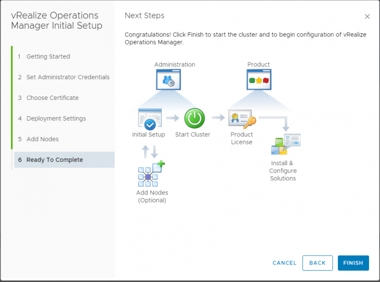 VMware vRealize Operations 7.0 New Features Installation and ...
