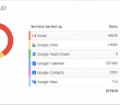 Quick-and-Easy-Google-G-Suite-Backups-and-Security-using-Spinbackup